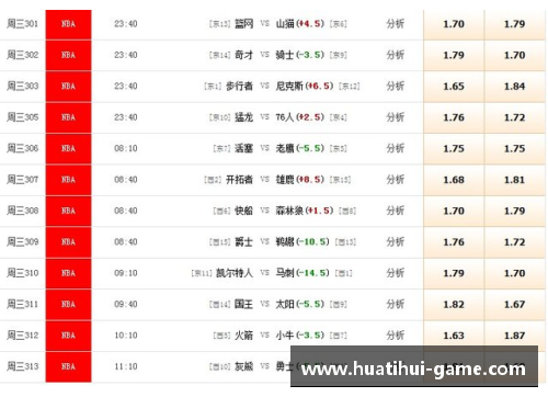 NBA赛事投注指南：胜负玩法全面解析及技巧分享